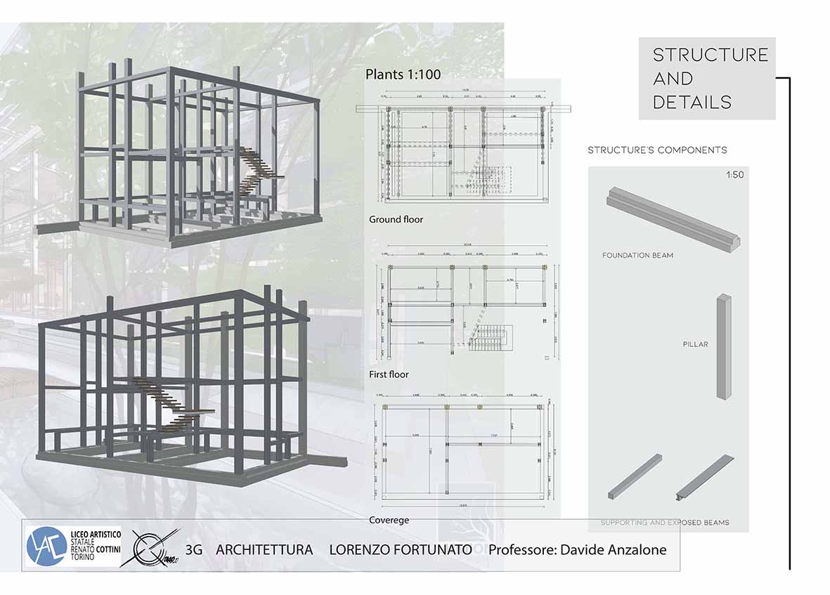 Schiebehaus Tavola 12 Studente Lorenzo Fortunato classe 3G architettura prof Anzalone